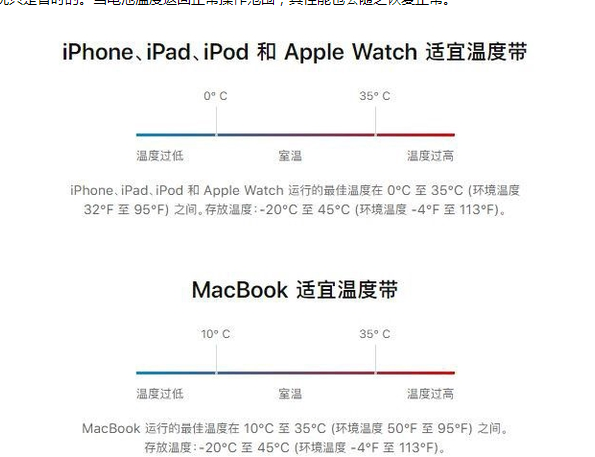 辉县苹果13维修分享iPhone 13耗电越来越快怎么办 