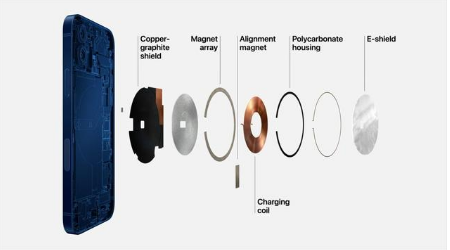 辉县苹果手机维修分享iPhone 12真的会威胁身体健康吗 