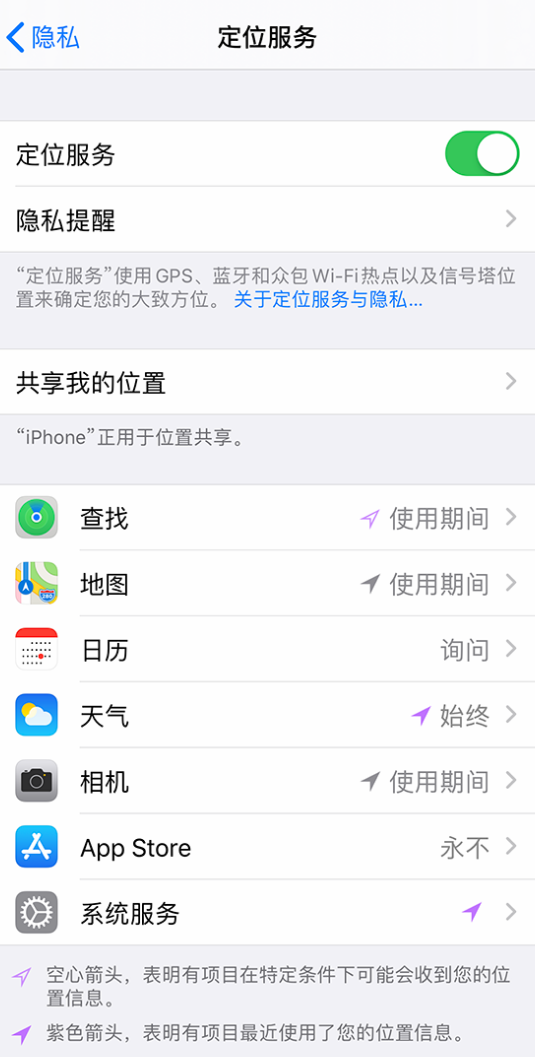 辉县苹果手机维修分享iPhone 状态栏中时间显示为蓝色图标是什么情况 